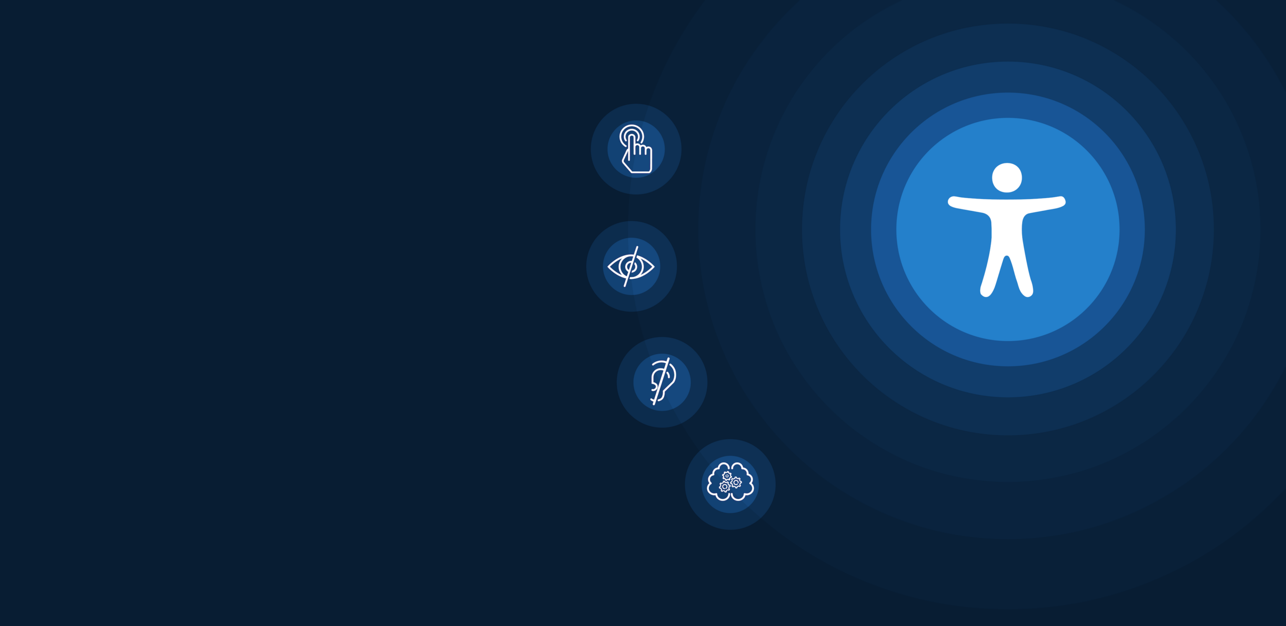 Accessibility Learning Library Header